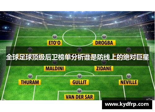 全球足球顶级后卫榜单分析谁是防线上的绝对巨星